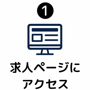 求人ページにアクセス